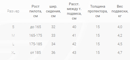 Euro rus. Euro размер. Размерная сетка лонгсливы. Размер Rus. Euro s размер.