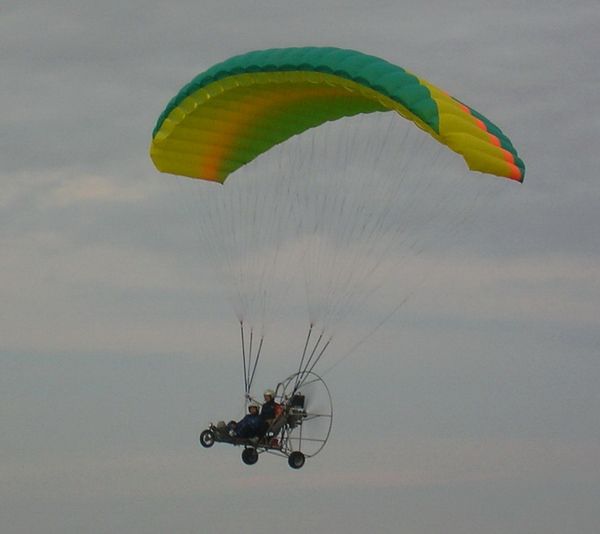 Крыло Sky paraglider